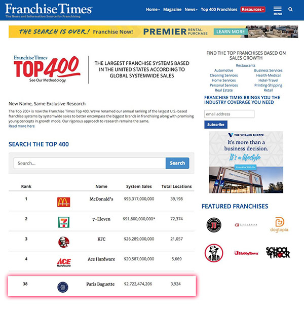 미국 프랜차이즈 분야 유력 매체인 프랜차이즈 타임즈의 ‘프랜차이즈 기업 TOP 400’에서 파리바게뜨가 올해 38위를 기록했다. 사진=프랜차이즈 타임즈 홈페이지